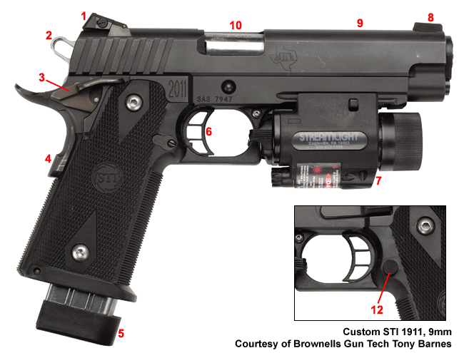 Brownells Dream Build 1911 Catalog #2 - Dream Gun® 8 