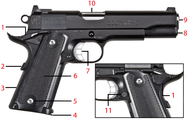 Brownells Dream Build 1911 Catalog #5 - Dream Gun® 3 