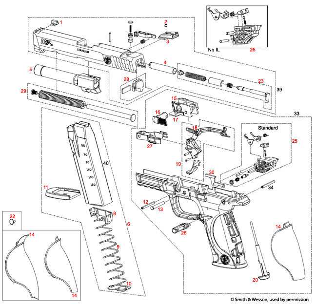 Smith & Wesson® MP (Semi-Auto) 